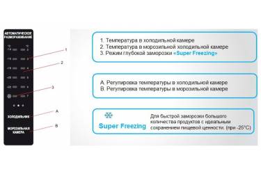 Холодильник Candy CCPN 6180 IS серебристый (двухкамерный)