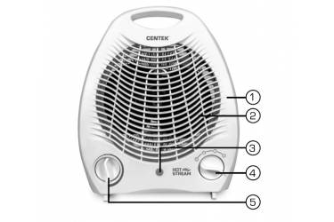 Тепловентилятор Centek CT-6002