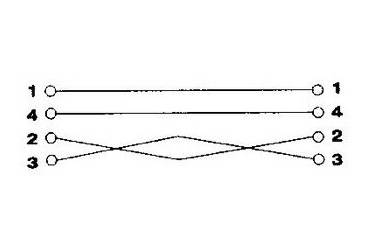 Кабель Hama 00045023 USB A(m) USB B(m) 5м